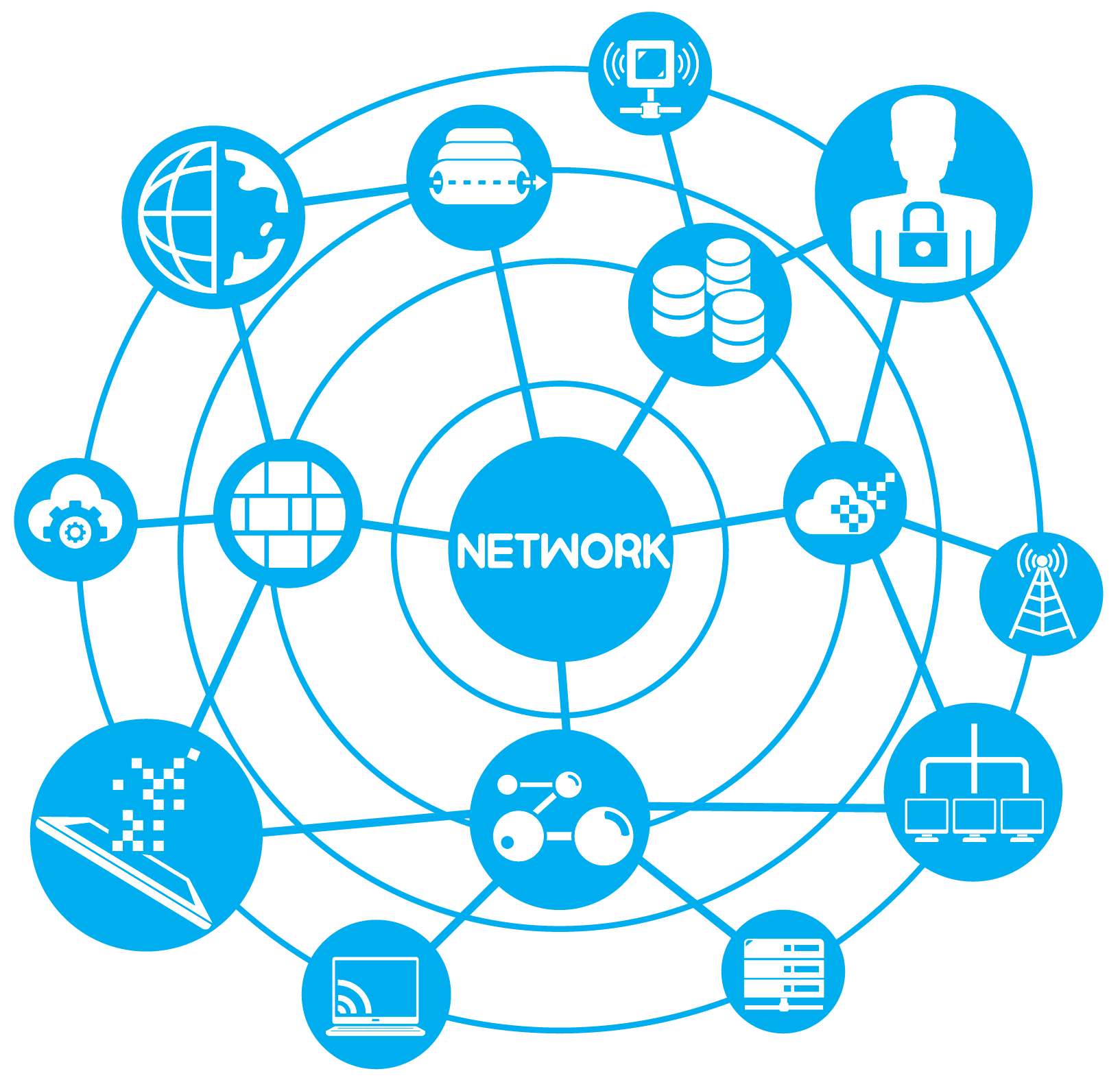 images_text_network